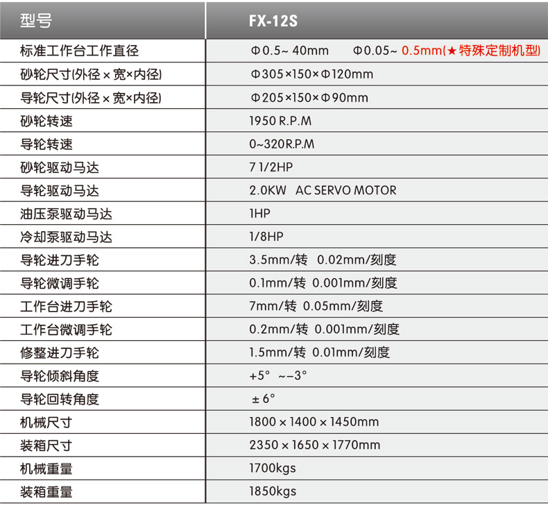 無心磨床技術參數