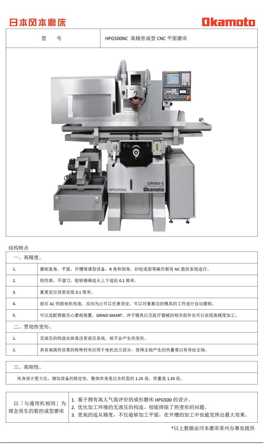 HPG500NC高精密數控平面磨床