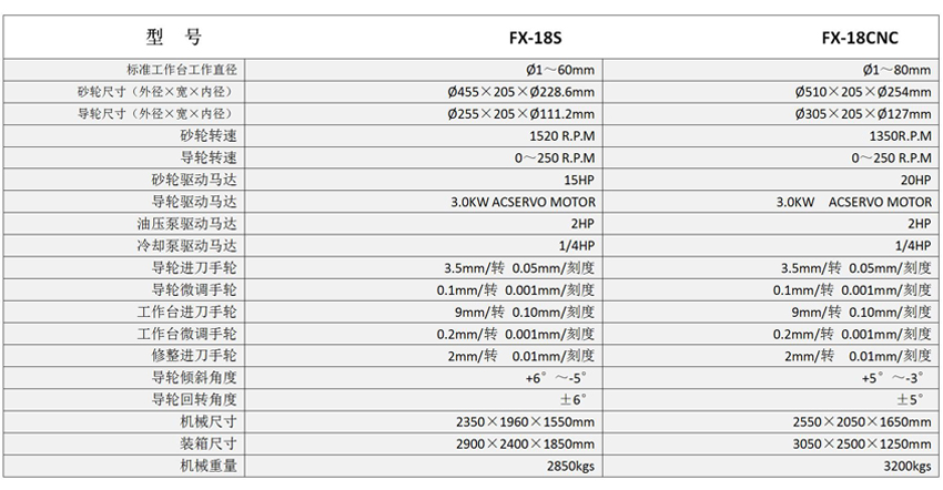 FX-18CNC高精度數控無心磨床規格參數圖表.jpg