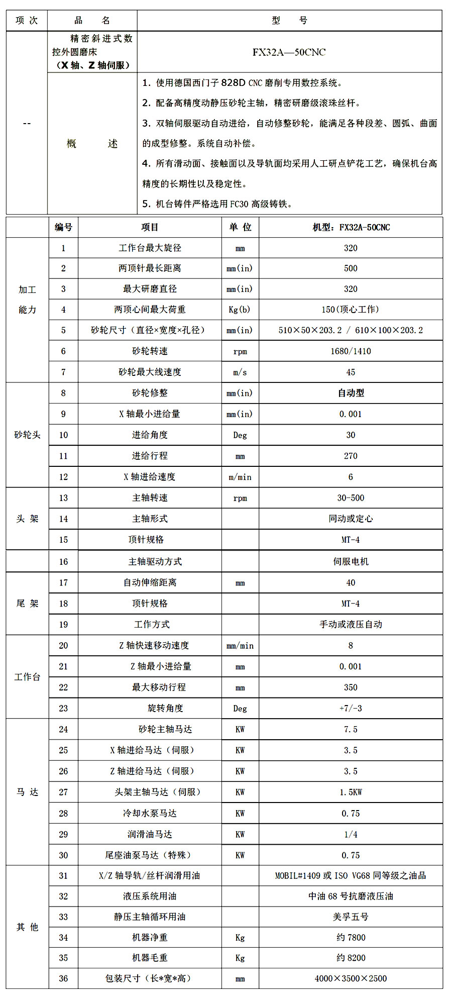 FX32A-50CNC斜進式數(shù)控外圓磨床技術(shù)參數(shù).jpg